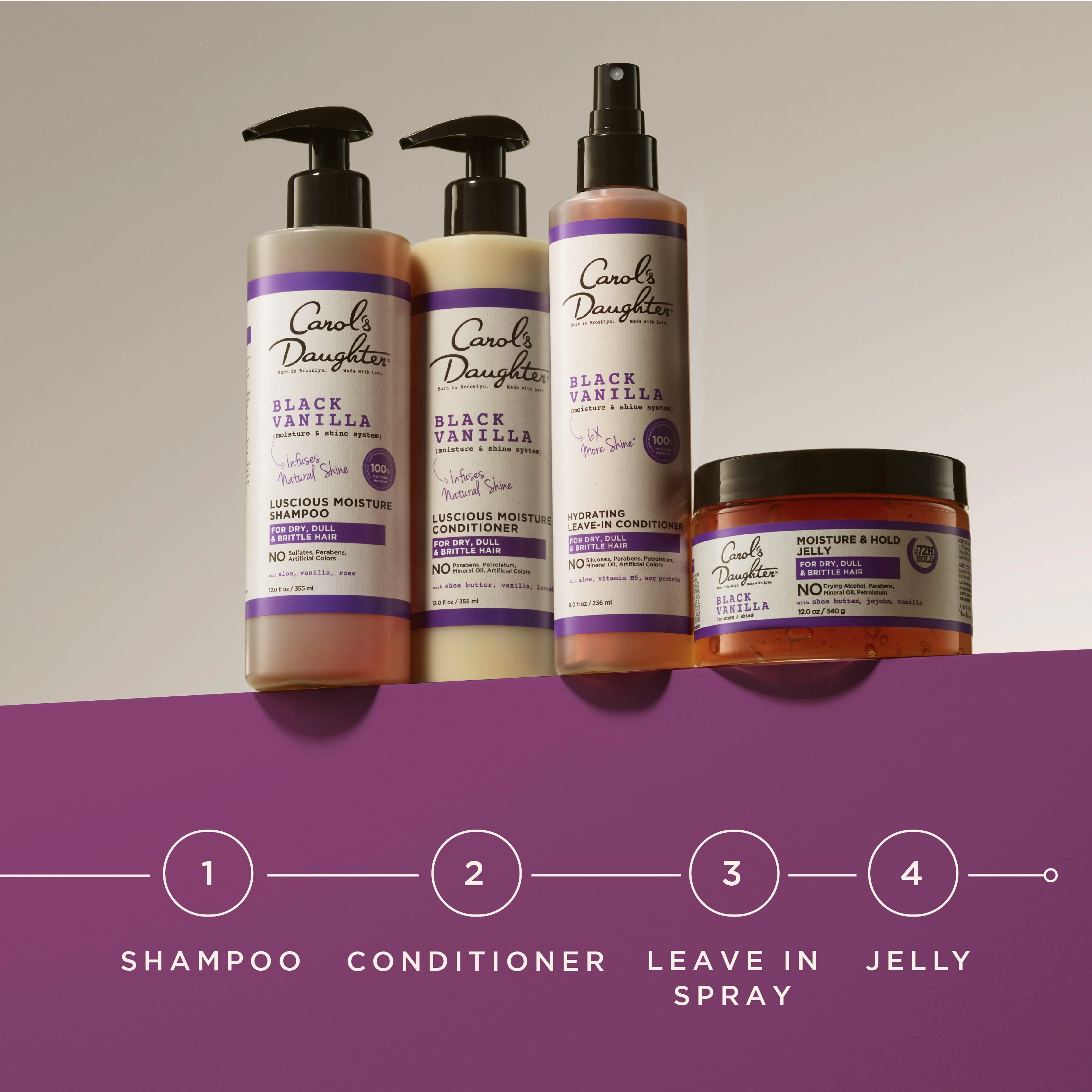Black Vanilla Moisture & Hold Jelly - Image 10